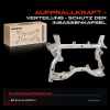 1x Achskörper Achsträger Motorträger Vorderachse für Mercedes-Benz E-Klasse W212 S212 CLS C218 Bild 1x Achskörper Achsträger Motorträger Vorderachse für Mercedes-Benz E-Klasse W212 S212 CLS C218