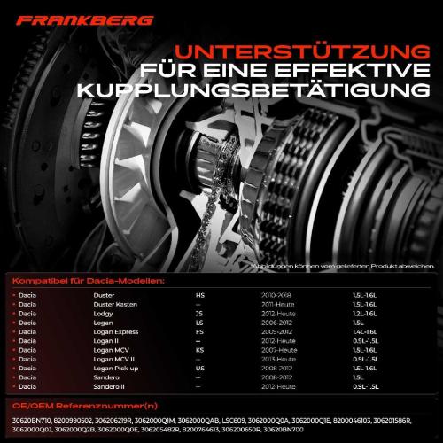 1x Zentralausrücker Kupplung für Renault Clio 2 3 Twingo Nissan Micra Dacia Duster Bild 1x Zentralausrücker Kupplung für Renault Clio 2 3 Twingo Nissan Micra Dacia Duster