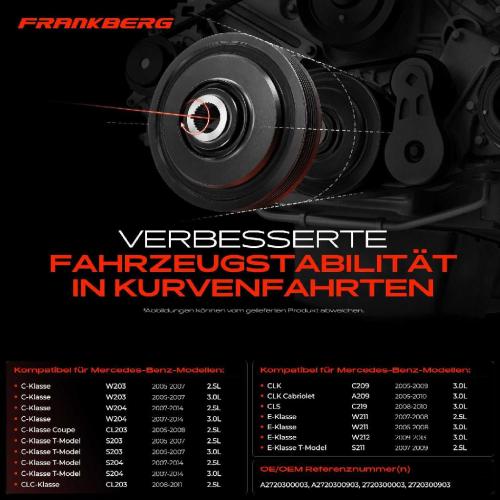 1x Riemenscheibe Kurbelwelle für Mercedes-Benz W203 W204 S203 S204 W211 S211 R171 Bild 1x Riemenscheibe Kurbelwelle für Mercedes-Benz W203 W204 S203 S204 W211 S211 R171