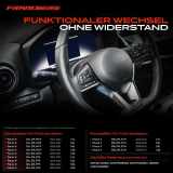 1x Kombischalter Lenkstockschalter für Ford Focus II DA DB 1.4L-2.5L 2004-2012