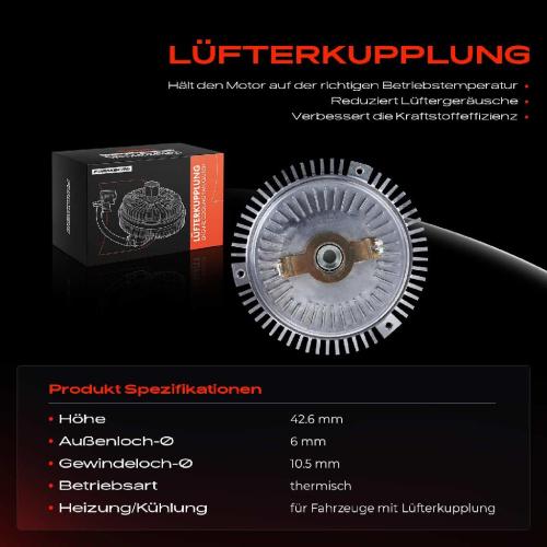 1x Lüfterkupplung Kühlerlüfte für Mercedes-Benz Sprinter 2 3 4 B901 B902 B903 B904 Bild 1x Lüfterkupplung Kühlerlüfte für Mercedes-Benz Sprinter 2 3 4 B901 B902 B903 B904
