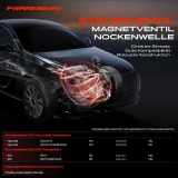 1x Steuerventil Nockenwellenverstellung für Hyundai Accent III MC KIA Rio II JB