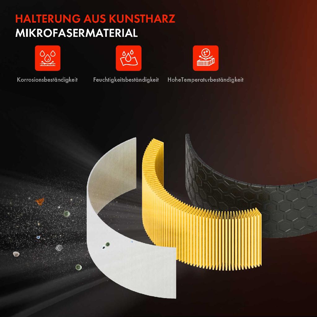 2x Luftfilter Filtereinsatz für Audi 4A2 4AH 4A5 A7 Sportback 4KA 2.0L ab 2018