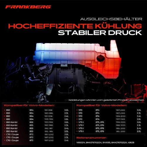 1x Ausgleichsbehälter Kühlmittelbehälter für Volvo 850 LS C70 I Coupe S70 V70 I Bild 1x Ausgleichsbehälter Kühlmittelbehälter für Volvo 850 LS C70 I Coupe S70 V70 I