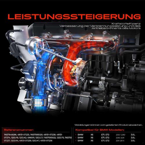 1x Turbolader Abgaskrümmer Einheit für BMW X6 E71 E72 3.0L 2007-2014 Bild 1x Turbolader Abgaskrümmer Einheit für BMW X6 E71 E72 3.0L 2007-2014