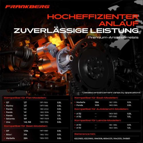1x Magnetschalter Starter für Seat Ibiza Lancia A 112 Fiat Panda Autobianchi A 112 Bild 1x Magnetschalter Starter für Seat Ibiza Lancia A 112 Fiat Panda Autobianchi A 112