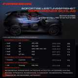 1x Klimakompressor für Audi A8 4E Q7 VW Touareg Porsche Cayenne