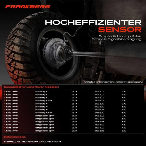 1x ABS Sensor Hinterachse beidseitig für Land Rover Discovery III Van IV Range Sport 2.7L 4.0L 4.4L 2004-2017 Bild 1x ABS Sensor Hinterachse beidseitig für Land Rover Discovery III Van IV Range Sport 2.7L 4.0L 4.4L 2004-2017