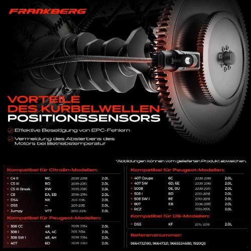 1x Kurbelwellensensor Impulsgeber für Citroën C4 C5 DS Jumpy Peugeot 308 508 3008 Expert 2.0L Bild 1x Kurbelwellensensor Impulsgeber für Citroën C4 C5 DS Jumpy Peugeot 308 508 3008 Expert 2.0L