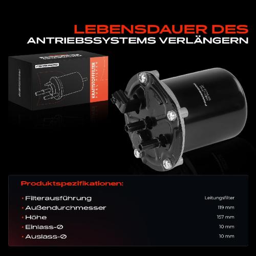 1x Kraftstofffilter für Mercedes-Benz W415 Dacia Duster Nissan NV200 Bild 1x Kraftstofffilter für Mercedes-Benz W415 Dacia Duster Nissan NV200