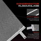 1x Kondensator Klimaanlage für Nissan Interstar Opel Movano Renault Master II