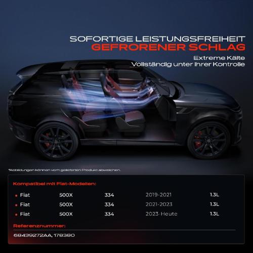 1x Klimakompressor für Fiat 500X 334 1.3L Bj ab 2019 Bild 1x Klimakompressor für Fiat 500X 334 1.3L Bj ab 2019