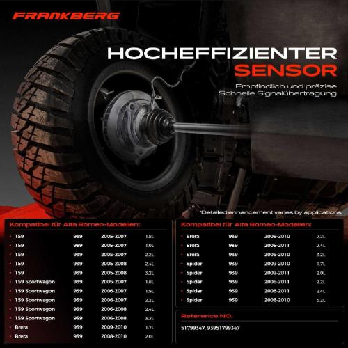 1x ABS Sensor Vorderachse beidseitig für Alfa Romeo 159 Sportwagon Brera Spider 1.8L 1.9L 2.2L 2.4L 2005-2011 Bild 1x ABS Sensor Vorderachse beidseitig für Alfa Romeo 159 Sportwagon Brera Spider 1.8L 1.9L 2.2L 2.4L 2005-2011