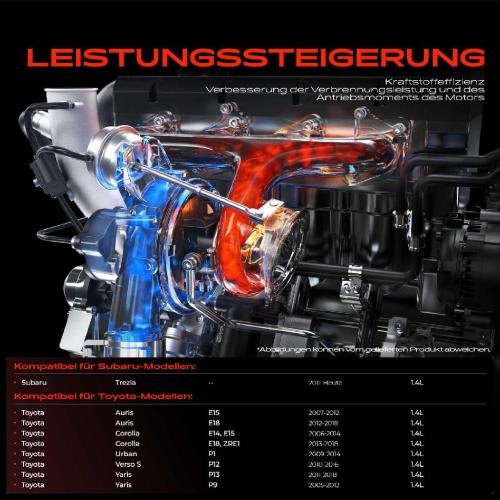 1x Abgasturbolader für Subaru Trezia Toyota Auris Kasten/Schrägheck Kombi Van Corolla Stufenheck Bild 1x Abgasturbolader für Subaru Trezia Toyota Auris Kasten/Schrägheck Kombi Van Corolla Stufenheck