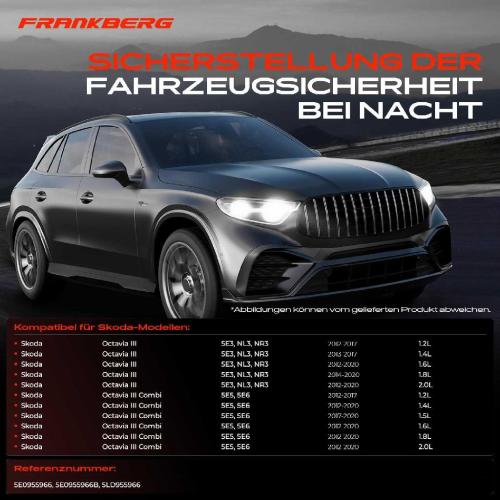 1x Scheinwerferreinigung Waschwasserdüse Vorne Rechts für Skoda Octavia III Combi 5E3 5E5 Bild 1x Scheinwerferreinigung Waschwasserdüse Vorne Rechts für Skoda Octavia III Combi 5E3 5E5