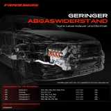 1x Abgaskrümmer Auspuff Krümmer für VW Touareg Transporter T5 Multivan V