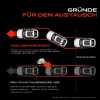 2x ABS Sensor Vorne Links Rechts f&uuml;r Toyota Hilux VIII Pick-up Fortuner 2.8L