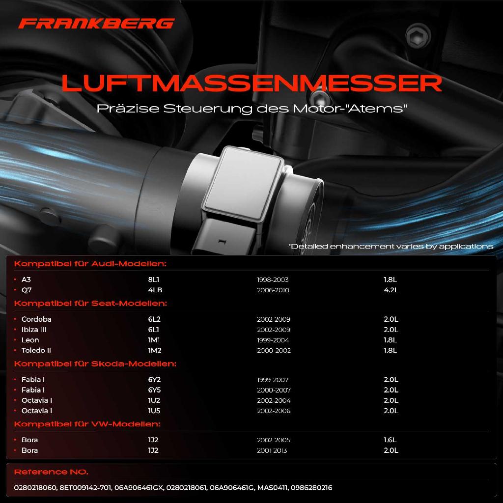 1x Luftmassenmesser für VW Golf IV Multivan V New Beetle Phaeton Sharan Touareg Audi Seat Skoda