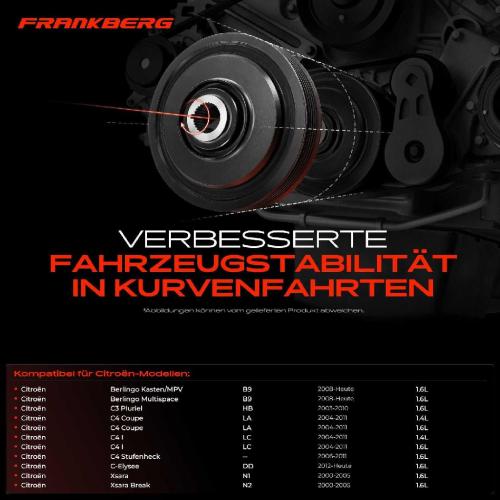 1x Riemenscheibe Kurbelwelle für Citroën Berlingo B9 C2 JM C3 C4 Peugeot 206CC Bild 1x Riemenscheibe Kurbelwelle für Citroën Berlingo B9 C2 JM C3 C4 Peugeot 206CC