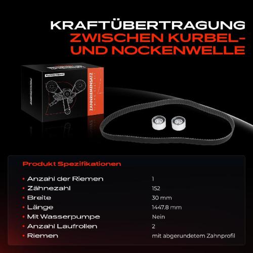 1x Zahnriemensatz Zahnriemen für Citroën Jumper Fiat Ducato 244 Peugeot Boxer Opel Bild 1x Zahnriemensatz Zahnriemen für Citroën Jumper Fiat Ducato 244 Peugeot Boxer Opel