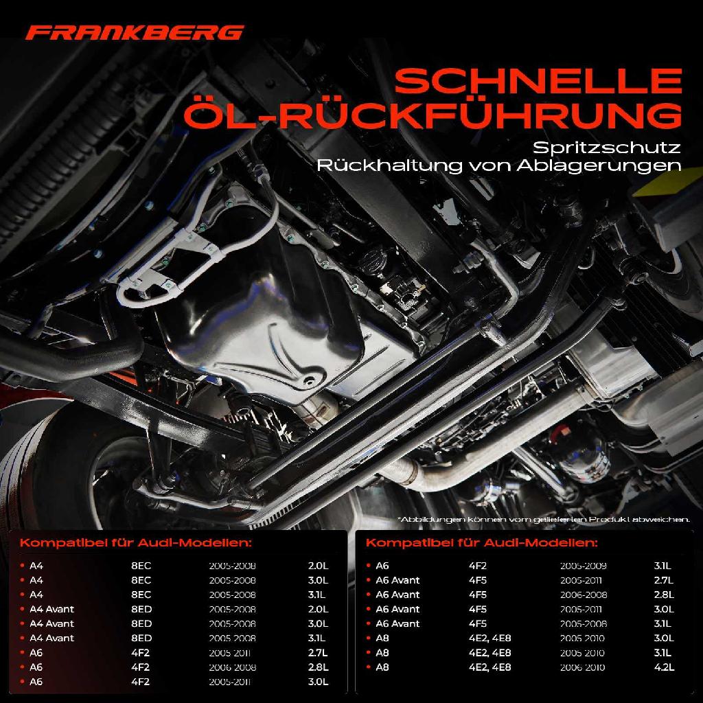 1x Ölwanne Getriebeölwanne für Audi A4 8EC A4 Avant 8ED A6 4F2 A6 Avant 4F5 A8 4E
