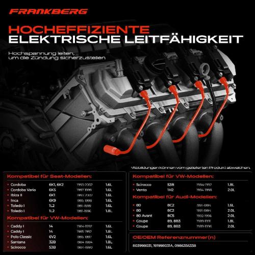 5x Zündleitungssatz Zündkabel für VW Golf Polo Passat Audi 80 811 Coupe Seat Bild 5x Zündleitungssatz Zündkabel für VW Golf Polo Passat Audi 80 811 Coupe Seat