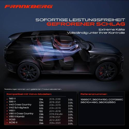 1x Klimakompressor für Volvo S60 134 S90 234 V40 V60 V90 XC60 XC90 Bild 1x Klimakompressor für Volvo S60 134 S90 234 V40 V60 V90 XC60 XC90