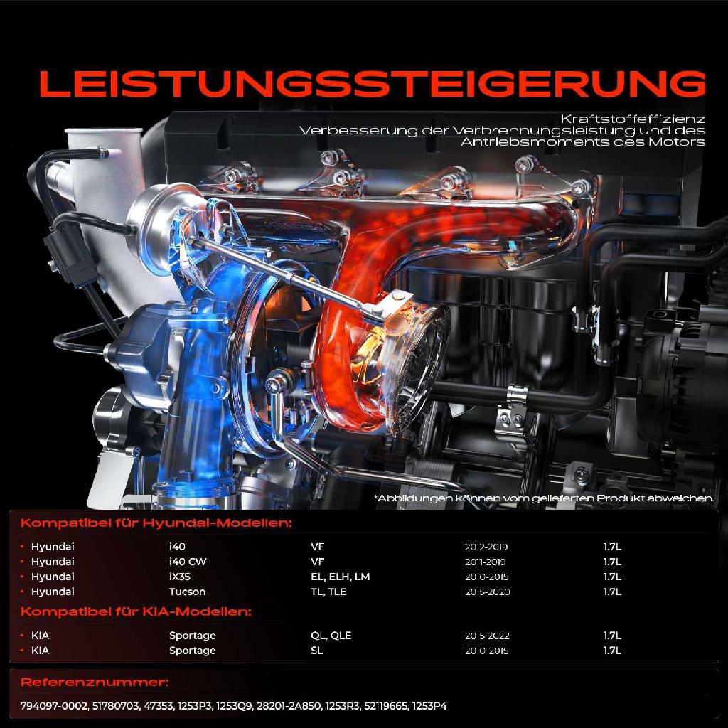 1x Abgasturbolader für Hyundai i40 VF i40 CW iX35 EL ELH LM Tucson TL TLE KIA Sportage QL QLE SL