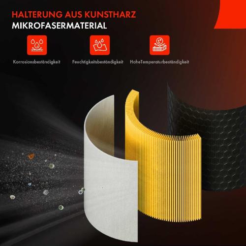 2x Luftfilter Filtereinsatz für Audi A4 8W2 8WC A5 F53 F5A Q5 FYB FYG Diesel 2.0 TDI Bild 2x Luftfilter Filtereinsatz für Audi A4 8W2 8WC A5 F53 F5A Q5 FYB FYG Diesel 2.0 TDI