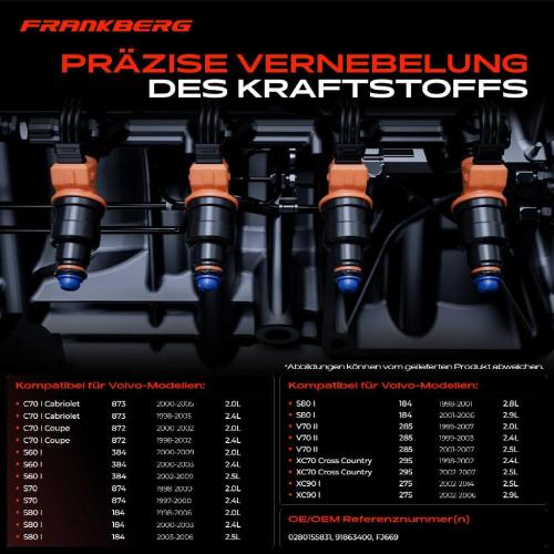 Frankberg 5x Einspritzventil Einspritzdüse für Volvo C70 I S60 I S70 S80 I V70 I II XC70 XC90 I Bild Frankberg 5x Einspritzventil Einspritzdüse für Volvo C70 I S60 I S70 S80 I V70 I II XC70 XC90 I