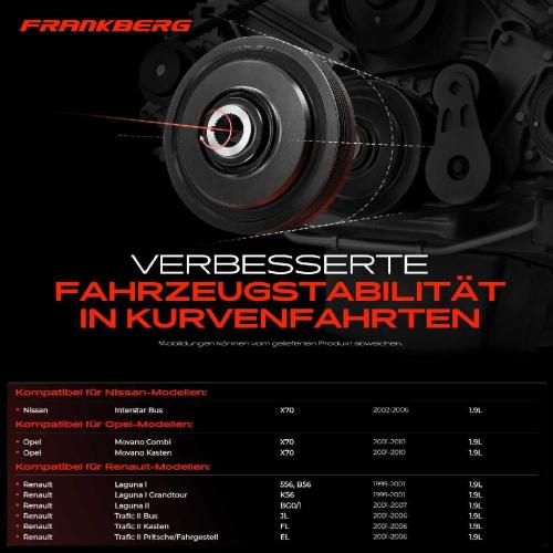 1x Riemenscheibe Kurbelwelle für Nissan Interstar Bus X70 Opel Movano Combi Renault Bild 1x Riemenscheibe Kurbelwelle für Nissan Interstar Bus X70 Opel Movano Combi Renault
