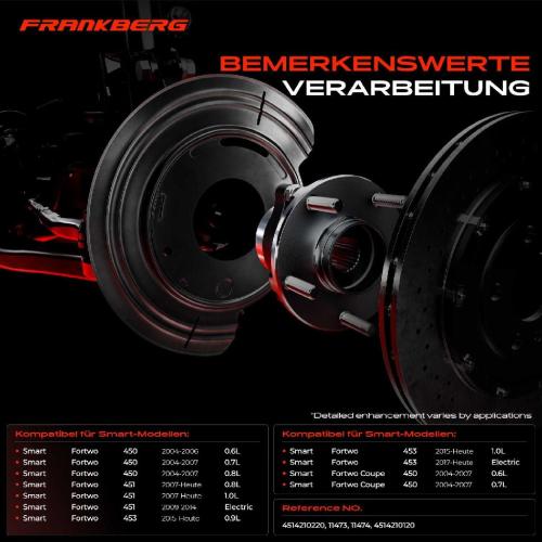 2x Ankerblech Bremsscheibe Vorderachse Beidseitig für Smart Fortwo 450 451 453 Bj ab 2004 Bild 2x Ankerblech Bremsscheibe Vorderachse Beidseitig für Smart Fortwo 450 451 453 Bj ab 2004