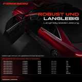 1x Türgriff Vorne Rechts innen für VW Crafter 30-35 Bus 2E Crafter 30-50 Kasten Mercedes-Benz W169 W245 B906