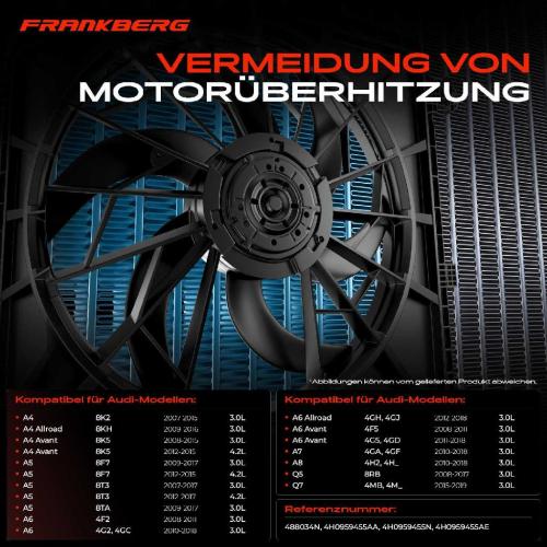 Frankberg 1x Motorkühller Einfachlüfter ohne Kühlerlüfterrahmen Audi A4 8K2 B8 A6 4G2 A7 Q7 Q5 A5 A8 Bild Frankberg 1x Motorkühller Einfachlüfter ohne Kühlerlüfterrahmen Audi A4 8K2 B8 A6 4G2 A7 Q7 Q5 A5 A8
