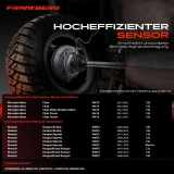 1x ABS Sensor Hinterachse links für Mercedes-Benz W415 Renault KW0/1 FW0/1 KW0/1 1.5L 1.2L 1.6L Bj ab 2008