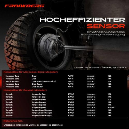 1x ABS Sensor Hinterachse links für Mercedes-Benz W415 Renault KW0/1 FW0/1 KW0/1 1.5L 1.2L 1.6L Bj ab 2008 Bild 1x ABS Sensor Hinterachse links für Mercedes-Benz W415 Renault KW0/1 FW0/1 KW0/1 1.5L 1.2L 1.6L Bj ab 2008