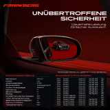 1x Außenspiegel Rechts für Ford Focus II DA DP HCP DB DH FCH DA DS FFS 2004-2012