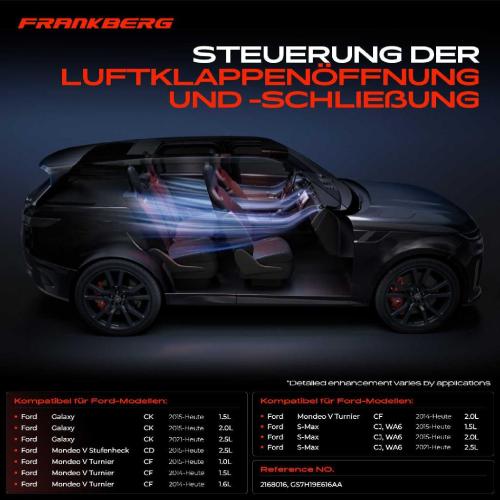 1x Stellmotor Mischklappe Klimaanlage für Ford Galaxy CK Mondeo V CD CE CF S-Max CJ Bild 1x Stellmotor Mischklappe Klimaanlage für Ford Galaxy CK Mondeo V CD CE CF S-Max CJ