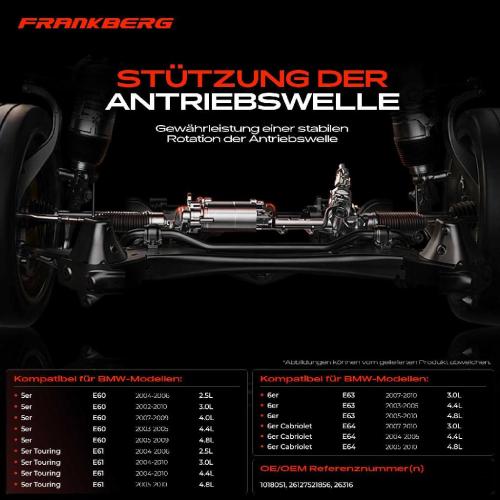 1x Lagerung Gelenkwelle Kardanwellenlager für BMW 5er E60 Touring E61 6er E63 E64 Bild 1x Lagerung Gelenkwelle Kardanwellenlager für BMW 5er E60 Touring E61 6er E63 E64
