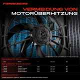 1x Motorkühller Einfachlüfter mit Kühlerlüfterrahmen Toyota Corolla E10 AE10 GEO Prizm 1.8L