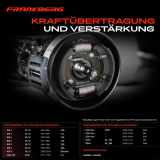 2x Radbremszylinder Hinten für Peugeot 106 I 1A 1C 206 1998-2013