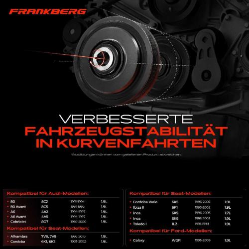 Frankberg 1x Riemenscheibe Kurbelwelle für VW Golf III 1H Audi 80 A6 Bild Frankberg 1x Riemenscheibe Kurbelwelle für VW Golf III 1H Audi 80 A6