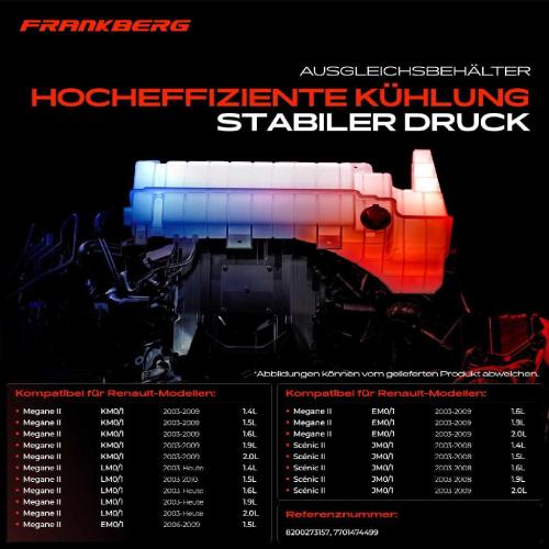 1x Ausgleichsbehälter Kühlmittelbehälter für Renault Grand Scénic II Megane II Scénic II Bild 1x Ausgleichsbehälter Kühlmittelbehälter für Renault Grand Scénic II Megane II Scénic II