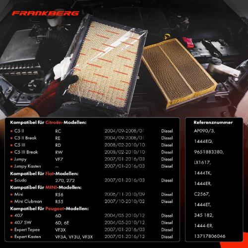 1x Luftfilter Filtereinsatz für Peugeot 407 Citroen C5 Mini Mini Fiat Scudo Bild 1x Luftfilter Filtereinsatz für Peugeot 407 Citroen C5 Mini Mini Fiat Scudo