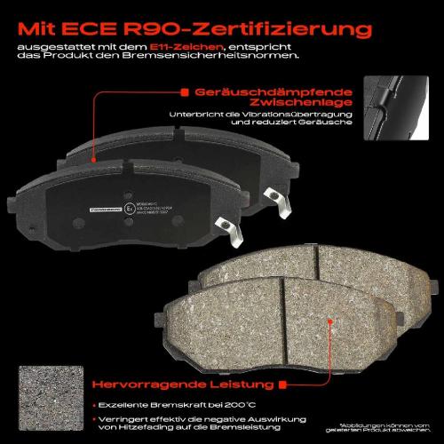 4x Bremsbeläge Vorderachse für KIA Sorento I JC 2.4L 2.5L 3.3L 3.5L 2002-2011 Bild 4x Bremsbeläge Vorderachse für KIA Sorento I JC 2.4L 2.5L 3.3L 3.5L 2002-2011