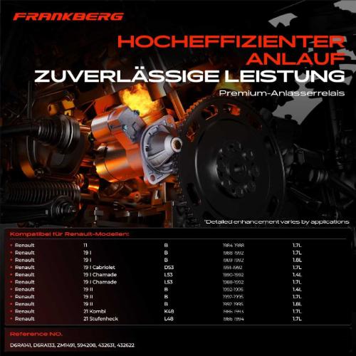 1x Magnetschalter Starter für Renault Clio 1 2 Megane 1 Trafic Espace 3 Kangoo Bild 1x Magnetschalter Starter für Renault Clio 1 2 Megane 1 Trafic Espace 3 Kangoo
