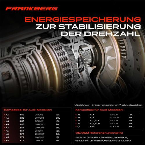1x Schwungrad Zweimassenschwungrad für Audi A4 8K2 8KH 8K5 A5 8T3 8F7 8TA A6 4G2 4GC 4G5 Q5 8RB Bild 1x Schwungrad Zweimassenschwungrad für Audi A4 8K2 8KH 8K5 A5 8T3 8F7 8TA A6 4G2 4GC 4G5 Q5 8RB