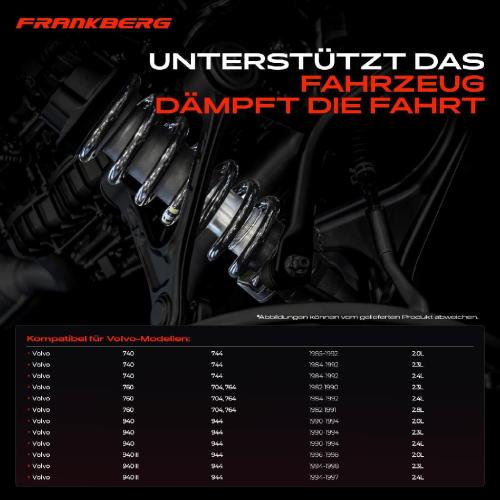 Frankberg 2x Fahrwerksfeder Hinterachse für Volvo 740 744 760 704 764 940 944 940 II 1982-1998 Bild Frankberg 2x Fahrwerksfeder Hinterachse für Volvo 740 744 760 704 764 940 944 940 II 1982-1998