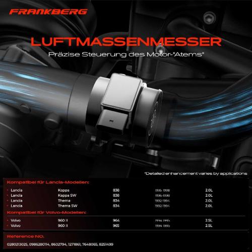 1x Luftmassenmesser für Lancia Kappa 838 Kappa SW Thema 834 Thema SW Volvo 960 II 964 965 2.0L 2.5L 1992-1998 Bild 1x Luftmassenmesser für Lancia Kappa 838 Kappa SW Thema 834 Thema SW Volvo 960 II 964 965 2.0L 2.5L 1992-1998