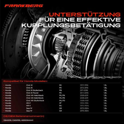 1x Kupplungsnehmerzylinder für Honda Civic IX VIII Jazz III IV CR-Z HR-V Bild 1x Kupplungsnehmerzylinder für Honda Civic IX VIII Jazz III IV CR-Z HR-V